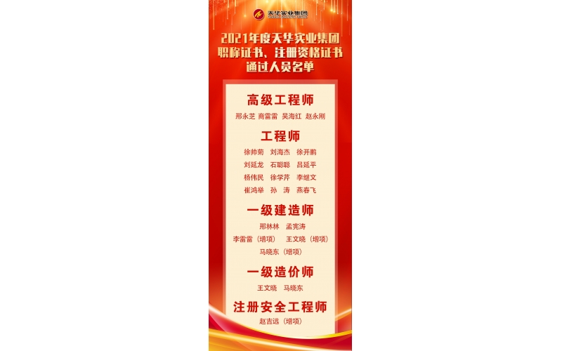 喜報 - 2021年度天華集團(tuán)職稱證書、注冊資格證書通過人員名單公布